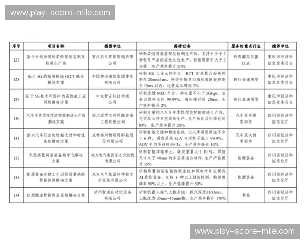 英冠积分排名：解读、策略与周度观察清单