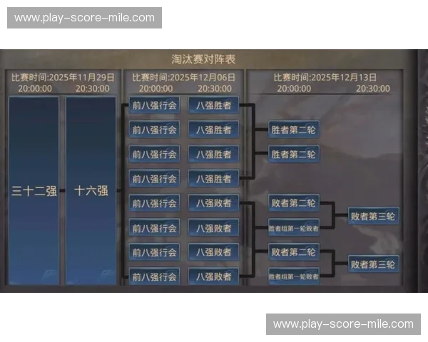 欧洲杯2023积分榜：悬念、黑马与冠军路线图